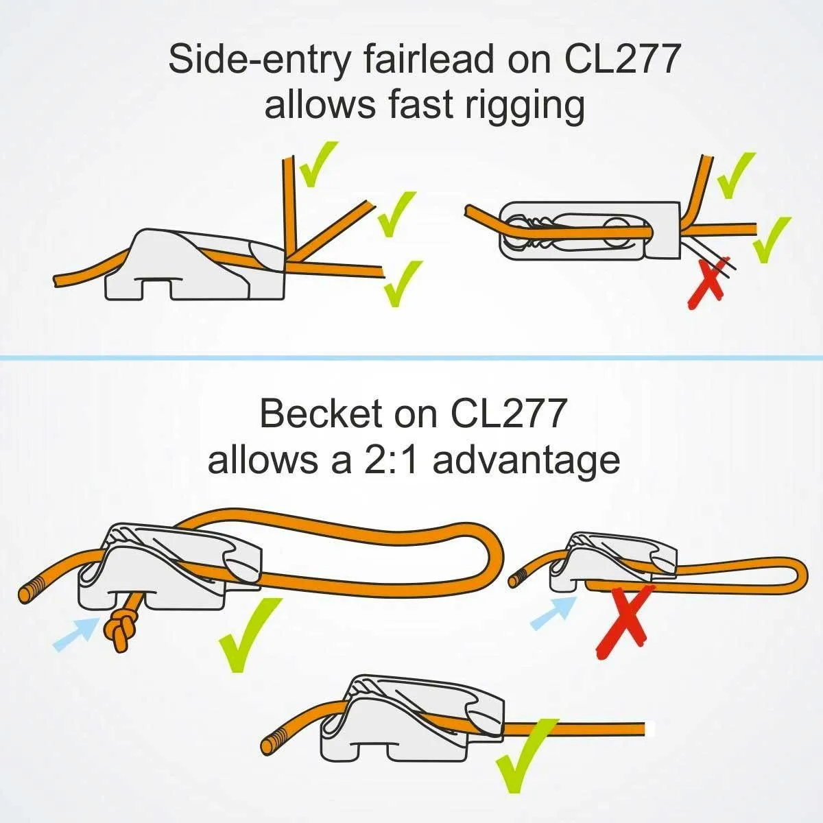 Clamcleat Side Entry Racing Micro Block (Starboard) - CL277/R