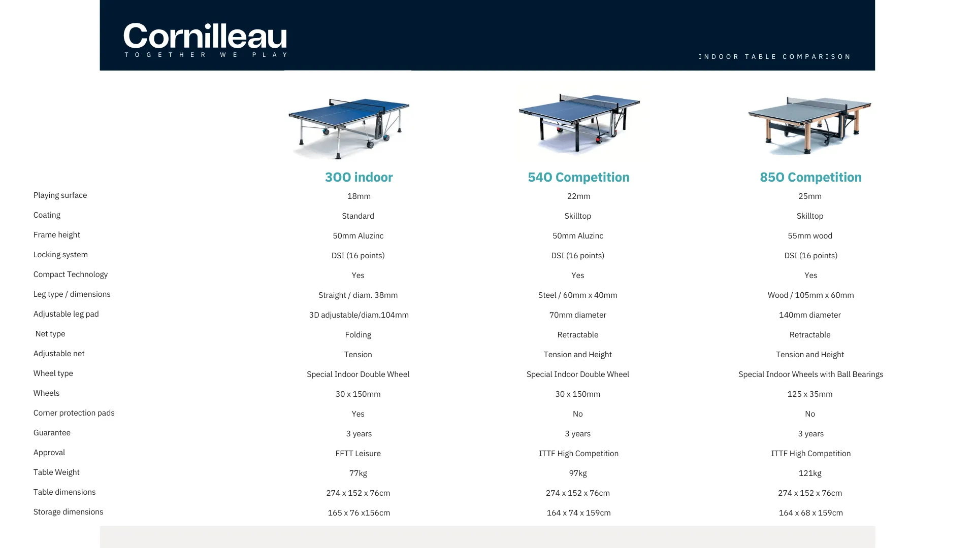 Cornilleau 540 ITTF Indoor Table Tennis Table
