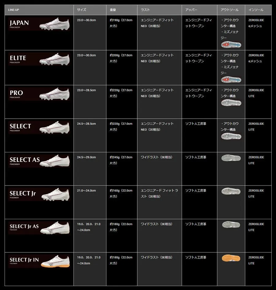 Immediate shipping Mizuno Training Shoes Alpha α SELECT AS MIZUNO Wide Soccer Futsal P1GD236509