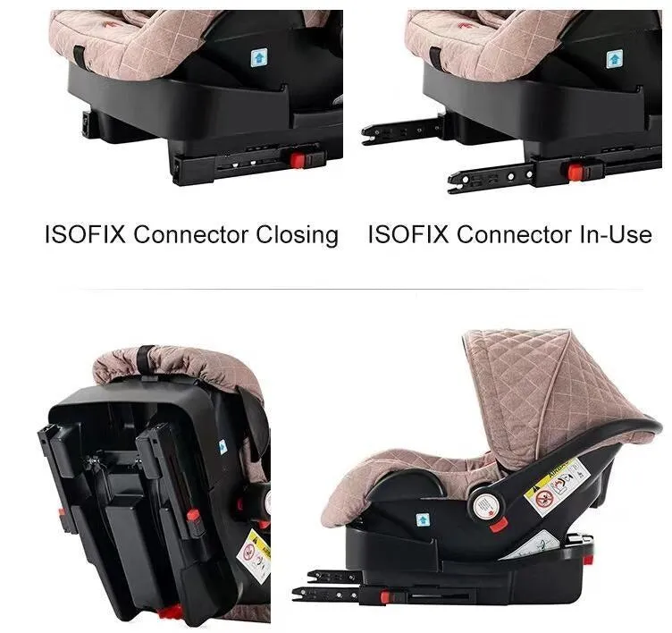 Perfect Pink Premium 3-in-1 Baby Stroller (Car Seat & Base Included)