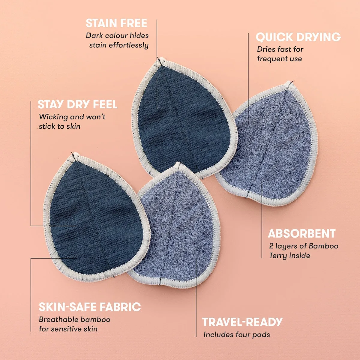 Reusable Interlabial Pads