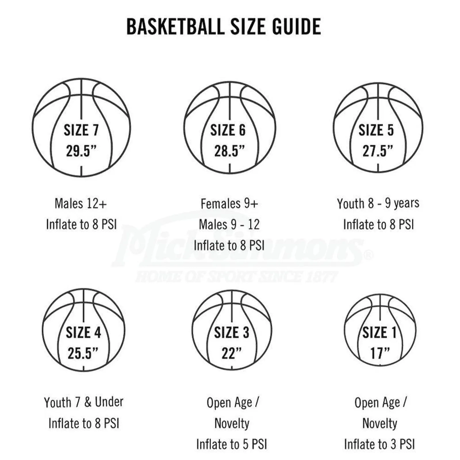 Spalding Australian Boomers Jersey Series Basketball - Limited Edition Indoor/Outdoor Size 7
